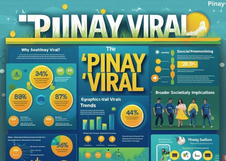 Pinay viral - Pinay viral com